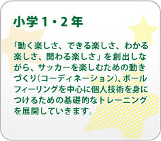 小学1年・2年
